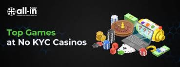 Exploring Crypto Casinos with No KYC A Game Changer for Gamblers Exploring Crypto Casinos with No KYC A Game Changer for Gamblers